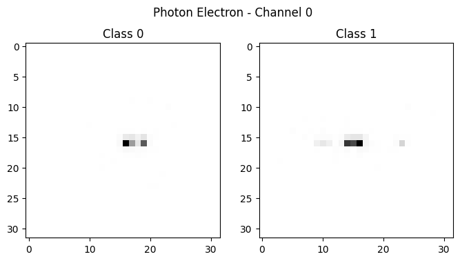 Photon-Electron 1
